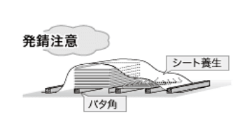 強みの図