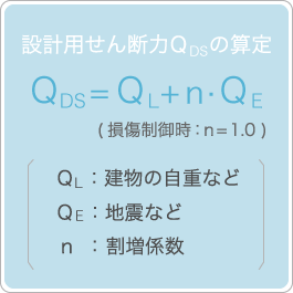 ߷ѤQDSλ
